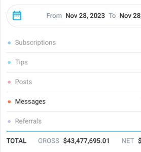 Sophie Rain 💓 Top Rated on OnlyFans - Earnings, Review & Social